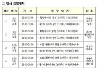 대전 동구, 대학로서 ‘버스킹’ 공연
