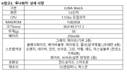SK텔레콤, 통신기능 갖춘 10만원대 ‘루나워치’ 출시