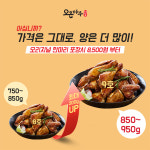 오븐마루치킨, “가격은 그대로 양은 늘리고”..소비자 만족 극대화