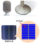 삼성SDI, 태양광 소재로 중국 공략 막후