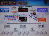 위드미 국제유통(전자담배) | 470억원대 중국산 불량 전자담배 유통업자 검거