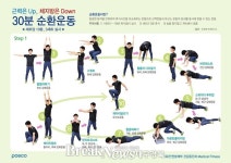 포항제철소 건강증진센터, 자체 개발 헬스업 프로그램 인기