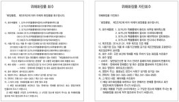 헤어에센스도 가습기 성분 검출..서울시 ‘화이트코스팜’ 제품 행정처분 의뢰