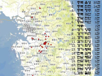 전북… 육용오리 농가 잇따라 AI