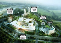 과천복합문화관광단지 과천 경제 견인할까