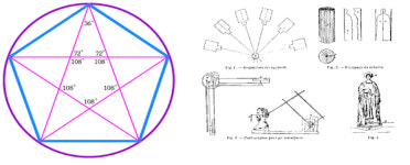  예술혼을 위하여 (82) 미래산업 3D 프린팅의 근원에 대하여