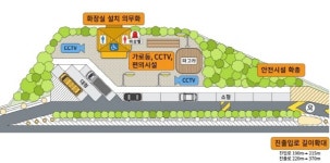 고속도로 졸음쉼터 개선된다
