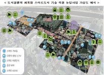 국토부, 올해 도시재생 뉴딜 시범산업 70곳 선정 