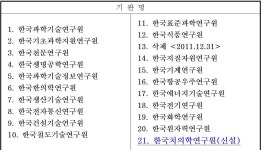 김경진 의원 “국민 구강건강 책임질 치의학연구원 설립돼야”