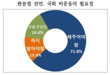 문희상 의장 4·27 판문점 선언 비준안…국회표결 시사