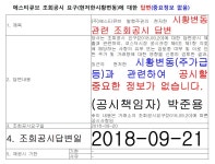 부실기업, 제낙스 141%ㆍ에스티큐브 155% 수상한 폭등 작전 중?