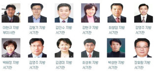 전북도교육청 753명 정기인사 단행