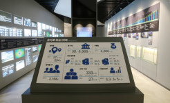 DGB대구은행 금융박물관, 리모델링 확장 