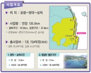 “영일만대교 건설의 꿈 영글어가고 있다”