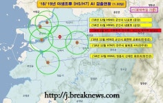익산 석탄동 야생조류 AI 음성 판정