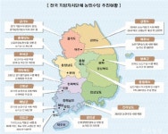 “포항 죽장면에도 상·하수도 놓아 주세요”