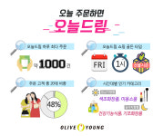 올리브영, 쇼핑 골든타임 “금요일 오후1시” 