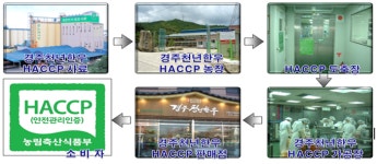 ‘경주천년한우’ 안전 축산물 선두 브랜드 자리 매김