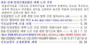 정읍~김제~인천공항… 시외버스 운행 재개
