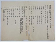 일제강점기 대경지역 비행기 헌납식 사료 발굴