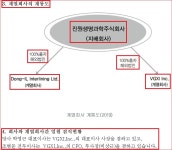 15년 적자기업 진원생명과학 개미지옥 경계령 3배 폭등 후 하한가 직행