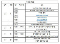 충주시, 2번째 확진자 이동경로 공개