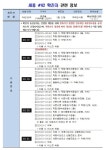 세종시, 42번 확진자 동선 공개