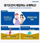 가짜 신분증에 속아 담배 판매한 소매인, 7월부터 행정처분 면제