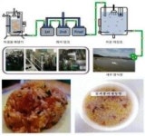 인천수산자원연구소, 특허기술 기업·시민에게 무상 이전 실시