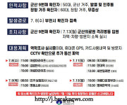 전북, 50대 ・ 60대 여성 2명 확진