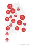 대전에서 161번째 확진자 추가발생