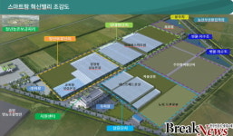 한국 첨단농산업 거점 ‘전남 스마트팜 혁신밸리’ 착공