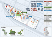 제천시, 2021.도시 취약지역 생활여건 개조사업 공모 선정