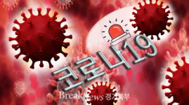관내 코로나19, 확진자 추가 발생