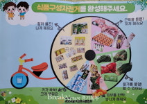 의정부시, ‘우리집 식품구성자전거 꾸미기’ 성료