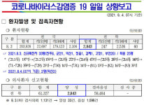 부안군 동진면사무소 일시 폐쇄