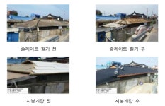 경북도, 석면 지붕 철거사업 순항중