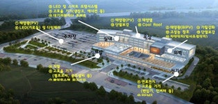 순천 별량면 행정복지센터, 전국 첫 탄소중립 청사 리모델링