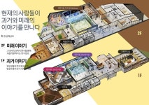 경산시, 국가 사적을 담은 임당유적전시관 2025년 개관