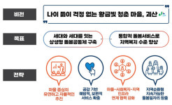 괴산군, ‘괴산형 커뮤니티 케어’ 복지시스템 구축