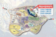 단양군, 충북도 4단계 지역균형발전사업 추진 본격화