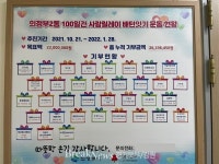 의정부시 의정부2동, 주민 중심 맞춤형 복지사업 적극 추진