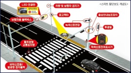 대구 동구, 스마트 횡단보도 설치 완료