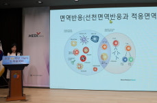 건협, 창립 58주년 기념 제22회 메디체크 학술대회’개최