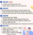 음성군, 여성친화기업 환경개선사업 5개 기업 모집