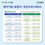 중랑구, ‘찾아가는 칼갈이·우산수리 서비스’ 실시