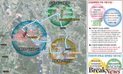 전남도, 국토부 e-모빌리티 투자선도지구로 선정