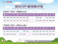 진주 남강에서 서울 강남으로 직통시대 열다