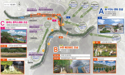 괴산군, 180억 투입 동진천·성황천 테마 공원 추진