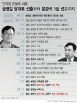 전대 돈봉투 의혹 윤관석 의원, 1심서 징역 2년 실형